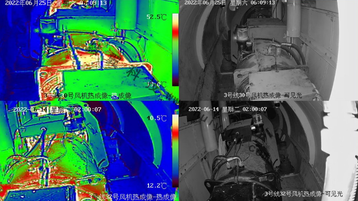 新能源風機視頻監(jiān)控系統應用效果