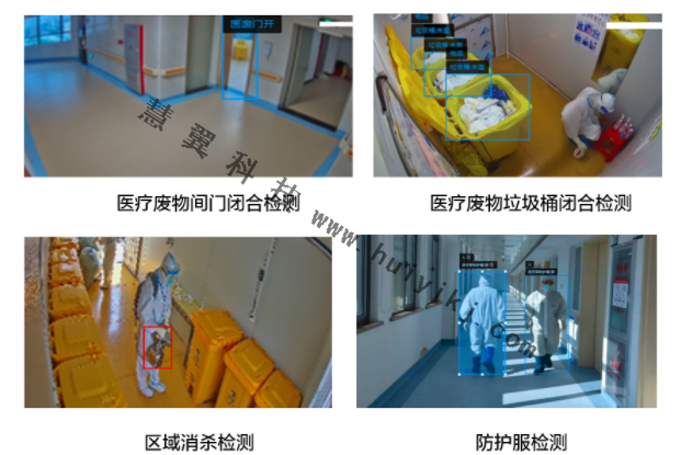 AI開放平臺防疫功能