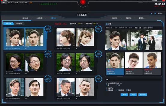 人臉識(shí)別系統(tǒng)