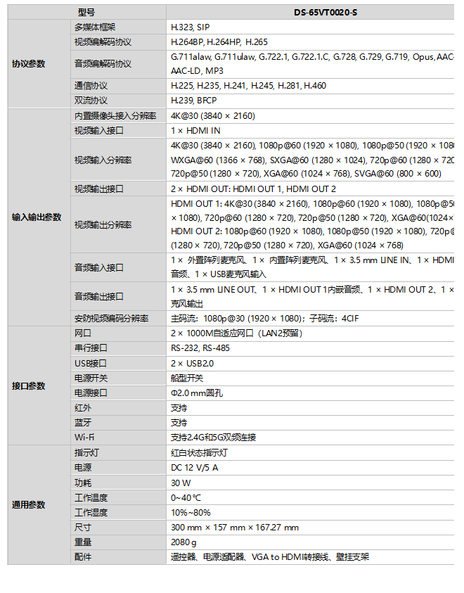 DS-65VT0020-S 規(guī)格參數(shù)