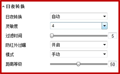 攝像機(jī)圖像調(diào)節(jié)方法