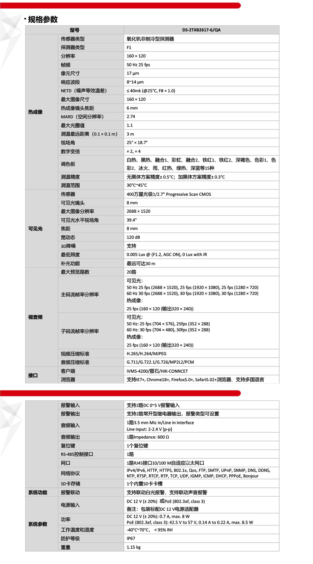 DS-2TXB2617-6/QA技術(shù)參數(shù)