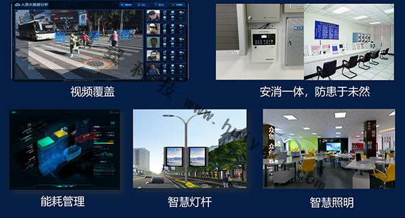 園區(qū)視頻監(jiān)控系統(tǒng)功能