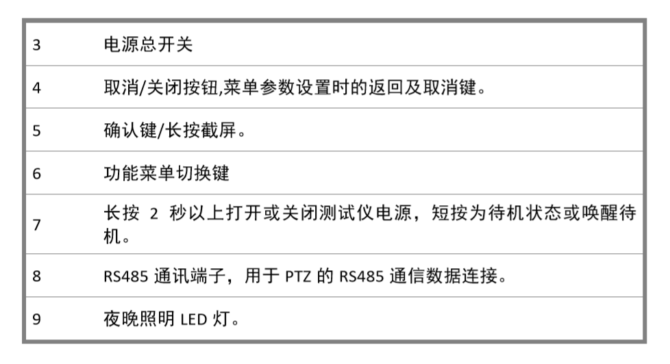 工程寶