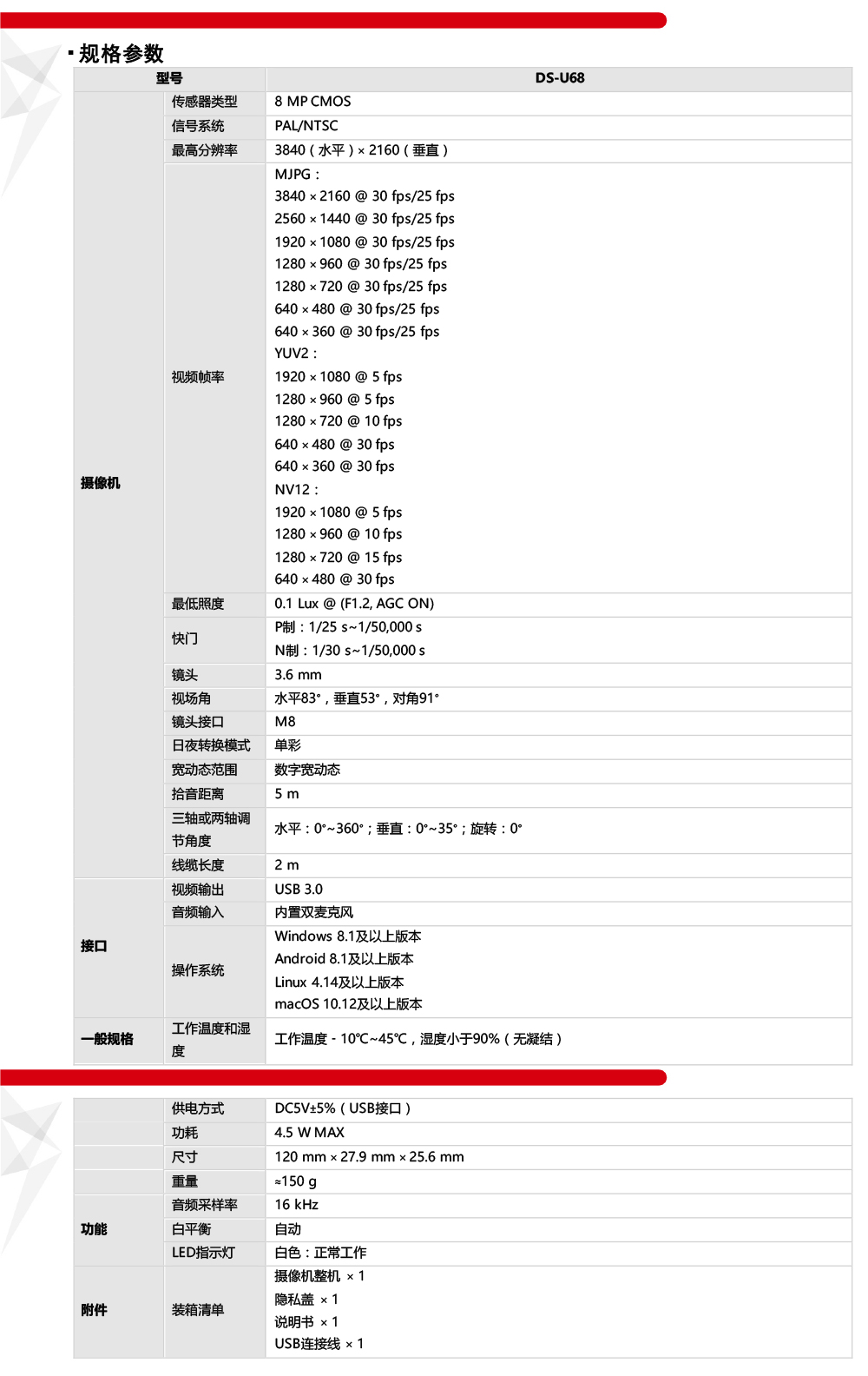 DS-U68技術參數(shù)