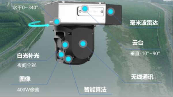 水位觀測(cè)球特點(diǎn)