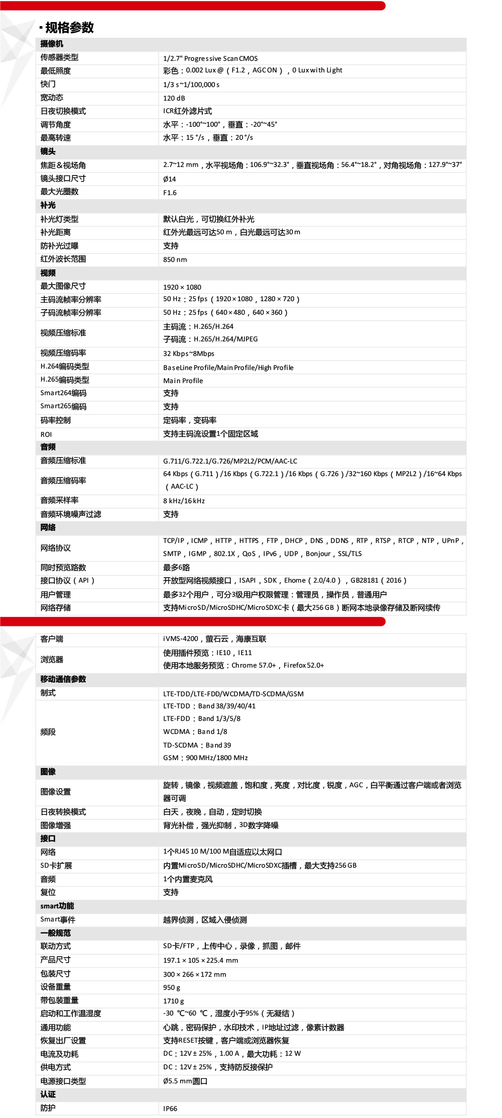 DS-2CD2626XM-LGLSEPTZ產(chǎn)品參數(shù)