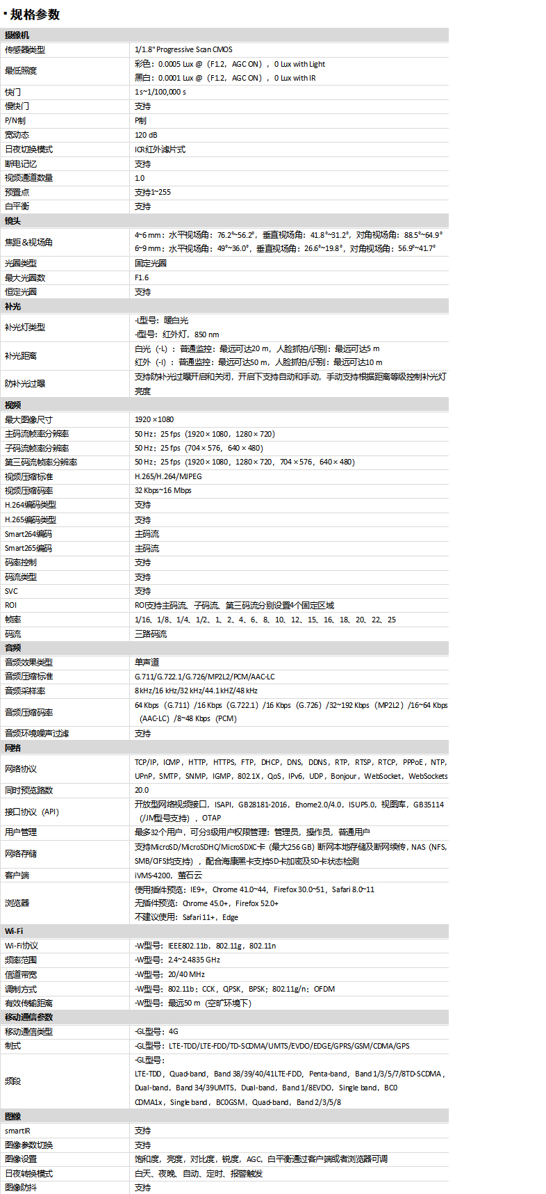 DS-2CD7T27DWD-(I)(L)技術(shù)參數(shù)