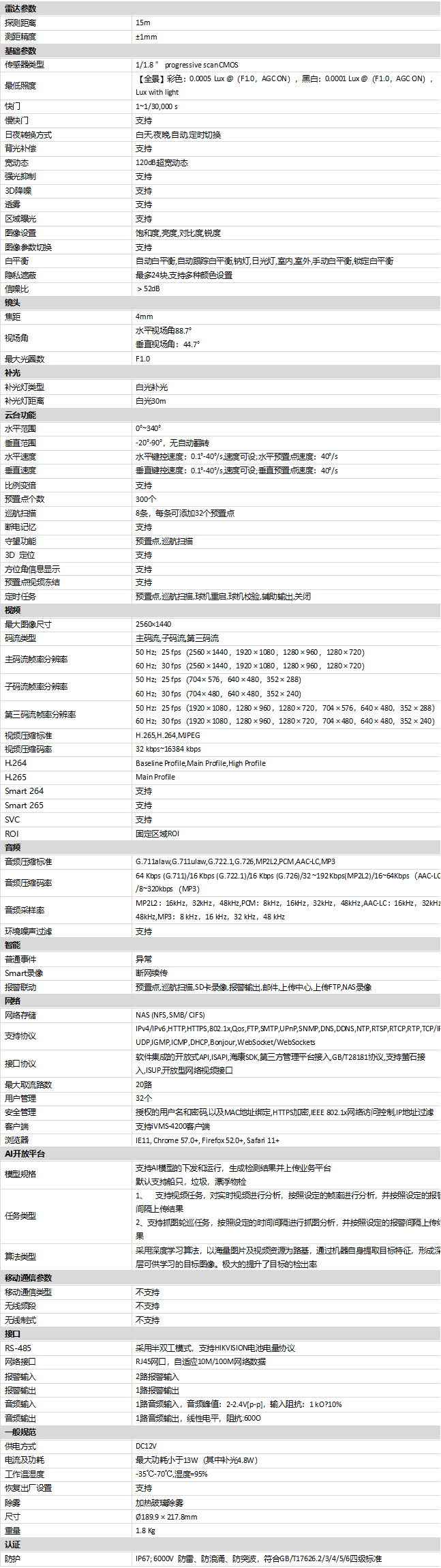 DS-2DF3C401BX-D/WL15規(guī)格參數(shù)