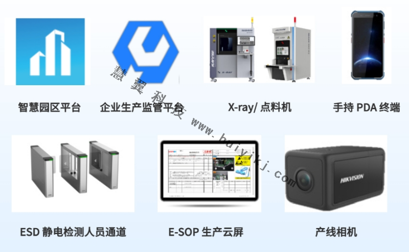 制造現(xiàn)場高清視頻監(jiān)控管理設(shè)備