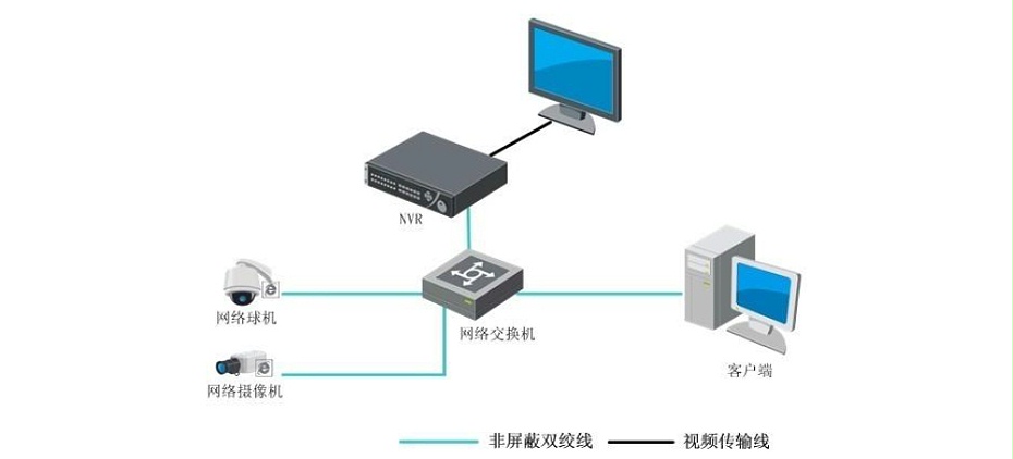 DS-8600N-I16