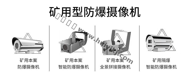 礦用型防爆攝像機(jī)