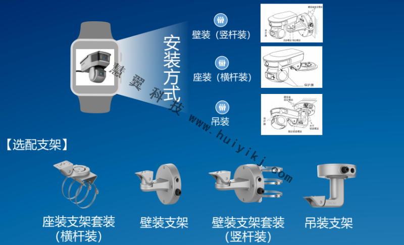 成都監(jiān)控安裝