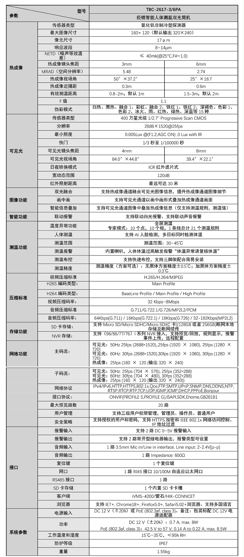 人體測(cè)溫筒機(jī)